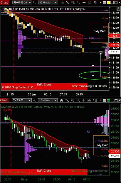 Click to Enlarge

Name: DAX  DOW.JPG
Size: 120 KB