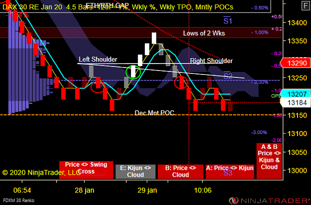 Click to Enlarge

Name: DAX W.png
Size: 55 KB