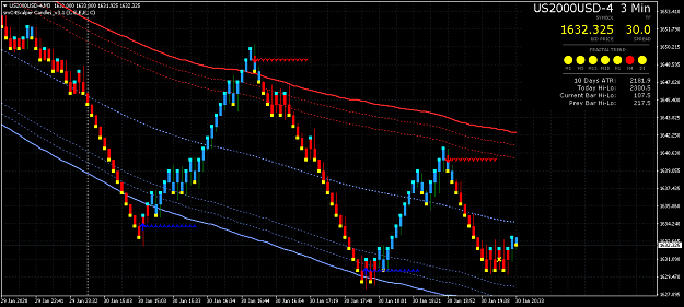 Click to Enlarge

Name: US2000USD-4M3.png
Size: 51 KB