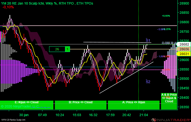 Click to Enlarge

Name: DOW W.png
Size: 68 KB