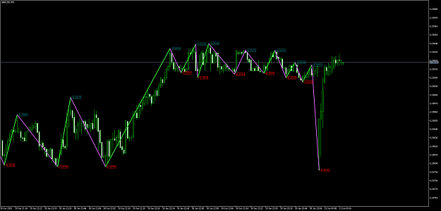 Click to Enlarge

Name: GBPUSDM1.png
Size: 65 KB