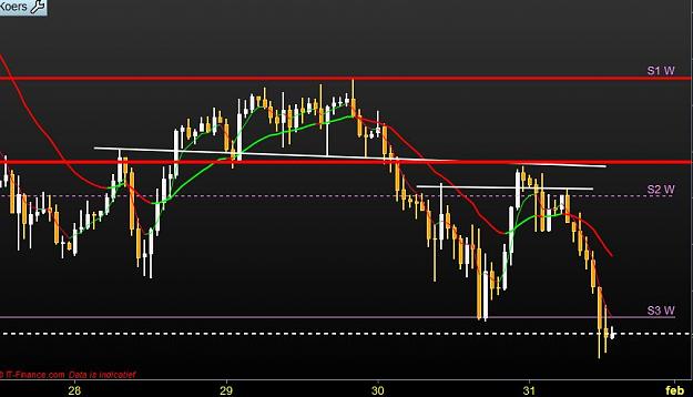 Click to Enlarge

Name: DAX HS.JPG
Size: 61 KB