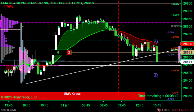 Click to Enlarge

Name: DOW D .png
Size: 58 KB