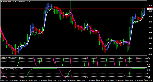 Click to Enlarge

Name: GBPUSDH1.png
Size: 41 KB