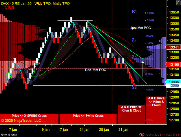 Click to Enlarge

Name: DAX M.png
Size: 79 KB