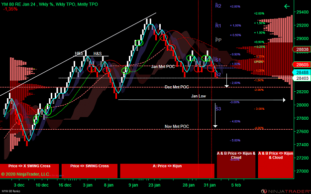 Click to Enlarge

Name: DOW Mnt.png
Size: 119 KB