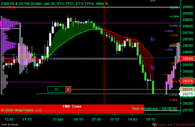 Click to Enlarge

Name: DOW D .png
Size: 49 KB