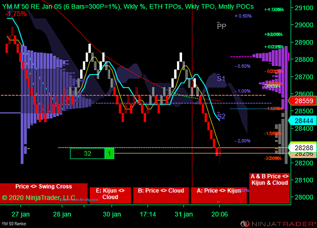Click to Enlarge

Name: DOW W.png
Size: 57 KB