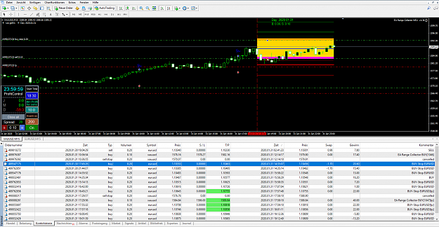 Click to Enlarge

Name: RangeTrader_01.31.PNG
Size: 127 KB