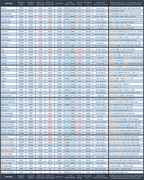 Click to Enlarge

Name: 2020_Speculative_Week_no_4.png
Size: 325 KB