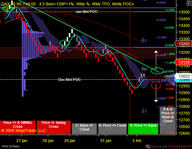 Click to Enlarge

Name: DAX W.png
Size: 78 KB