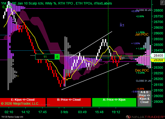 Click to Enlarge

Name: DOW W.png
Size: 62 KB