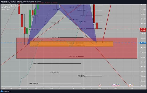 Click to Enlarge

Name: Gold XAUUSD Retracement Fibonacci Cluster Trade Opportunity -2 - Vikinsa Trading Feb 04 2020.jpg
Size: 108 KB