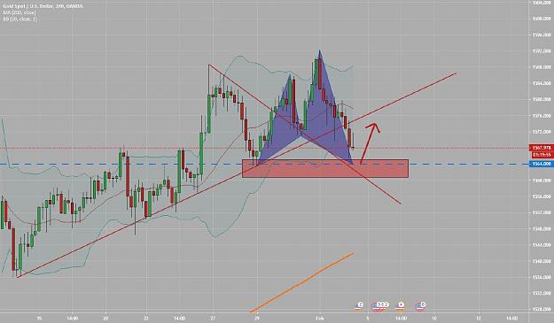 Click to Enlarge

Name: Gold XAUUSD Retracement Fibonacci Cluster Trade Opportunity - Vikinsa Trading Feb 04 2020.jpg
Size: 89 KB