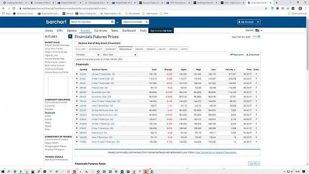 Click to Enlarge

Name: T notes financials top 5.jpg
Size: 679 KB