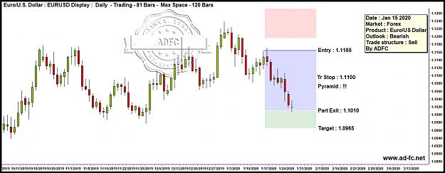 Click to Enlarge

Name: eurusd daily 11.jpg
Size: 170 KB