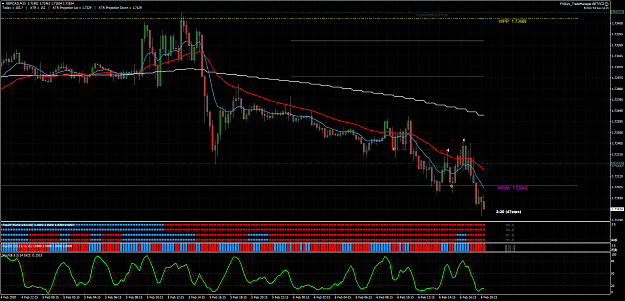 Click to Enlarge

Name: GBPCAD-06-02.png
Size: 103 KB