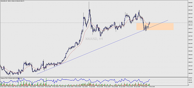Click to Enlarge

Name: xauusd-h4-pepperstone-group-limited.png
Size: 51 KB