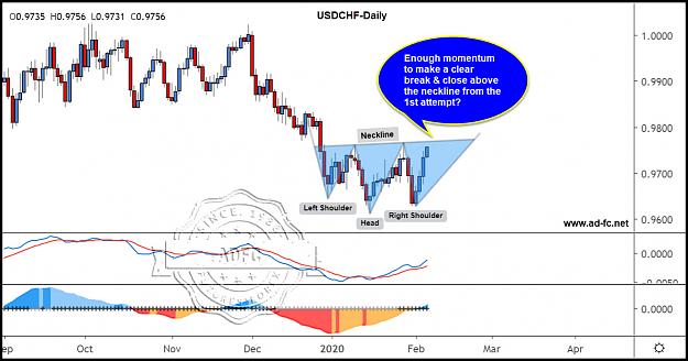 Click to Enlarge

Name: usdchf daily 3.jpg
Size: 163 KB