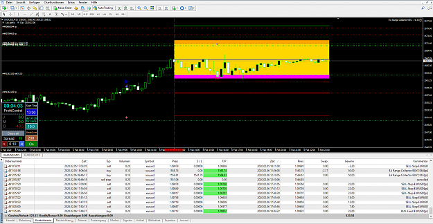Click to Enlarge

Name: RangeTrader_XAUUSD_02.06.PNG
Size: 119 KB