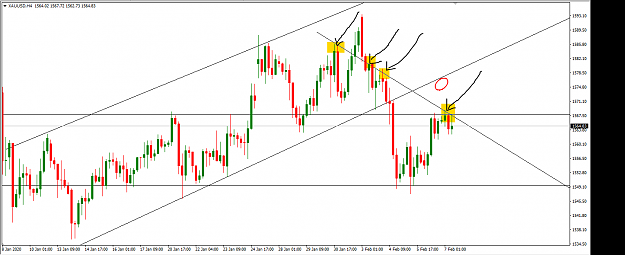 Click to Enlarge

Name: Gold down TL view.PNG
Size: 53 KB