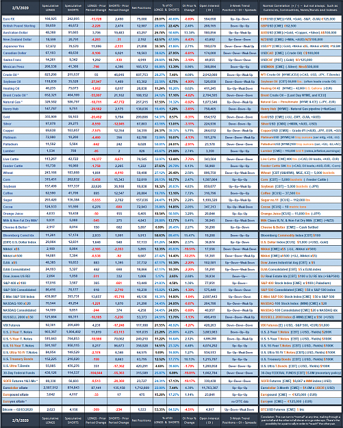 Click to Enlarge

Name: 2020_Speculative_Week_no_5.png
Size: 324 KB
