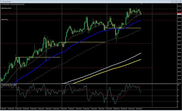 Click to Enlarge

Name: 6 eur to post.jpg
Size: 293 KB
