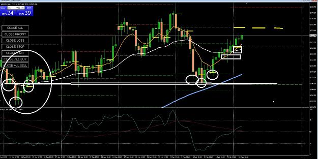 Click to Enlarge

Name: 6 daily euro.jpg
Size: 332 KB