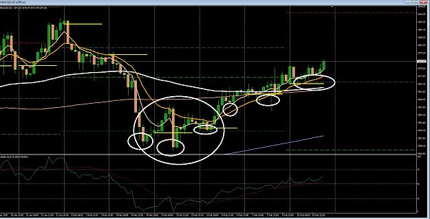 Click to Enlarge

Name: 6 daily gbp.jpg
Size: 341 KB