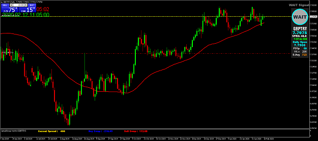 Click to Enlarge

Name: GBPTRYDaily.png
Size: 60 KB