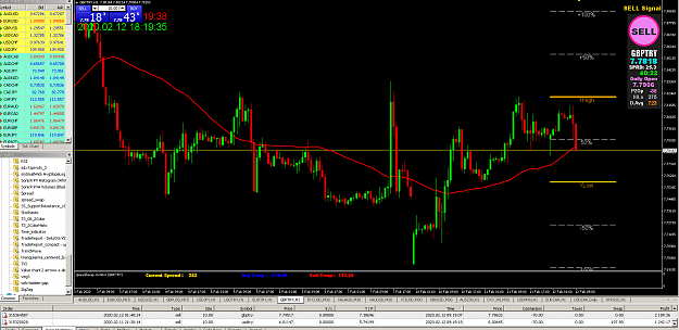 Click to Enlarge

Name: MetaTrader 4 IC Markets.png
Size: 89 KB
