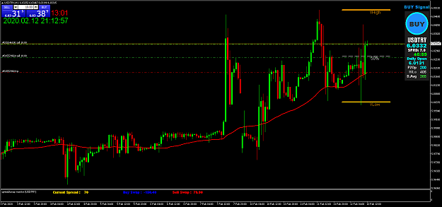 Click to Enlarge

Name: USDTRYH1.png
Size: 64 KB
