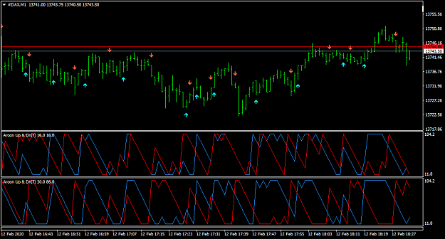 Click to Enlarge

Name: DAXM1-different.png
Size: 46 KB