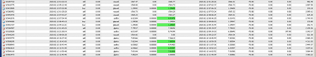 Click to Enlarge

Name: MetaTrader 4 IC Markets.png
Size: 41 KB