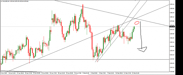 Click to Enlarge

Name: gold view gold now.PNG
Size: 52 KB