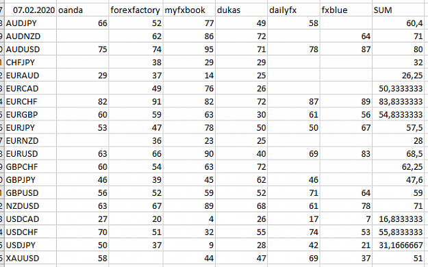 Click to Enlarge

Name: sentiment.png
Size: 29 KB