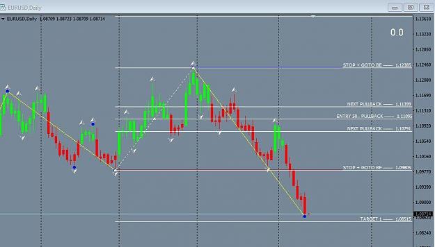 Click to Enlarge

Name: pullback .jpg
Size: 51 KB