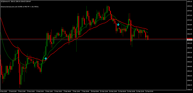 Click to Enlarge

Name: GOLDmicroH1.png
Size: 47 KB
