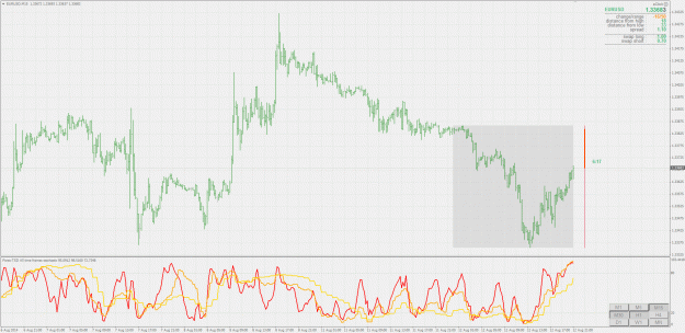 Click to Enlarge

Name: all tf stochastic.gif
Size: 81 KB