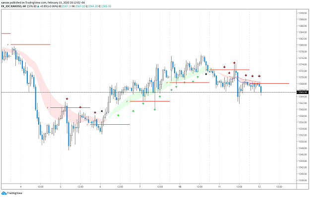 Click to Enlarge

Name: 15-30-with-pivots.png
Size: 71 KB