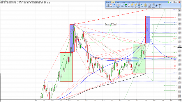 Click to Enlarge

Name: Gold forecast 8.6 cycle.png
Size: 211 KB
