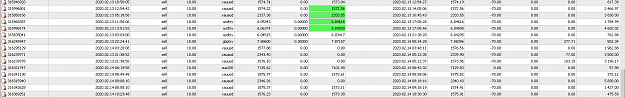Click to Enlarge

Name: MetaTrader 4 IC Markets.png
Size: 35 KB