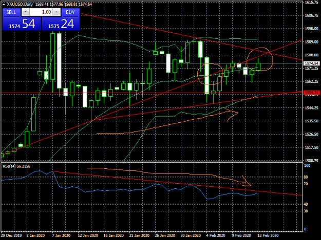 Click to Enlarge

Name: XAUUSDDaily.png
Size: 37 KB