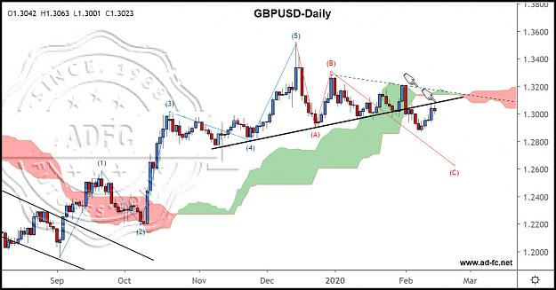 Click to Enlarge

Name: gbpusd daily 8.jpg
Size: 138 KB