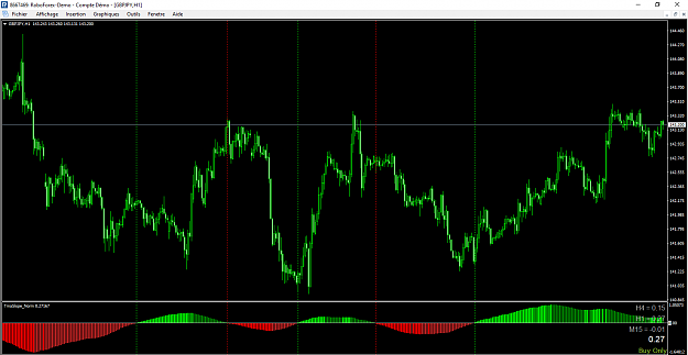Click to Enlarge

Name: 8667469_ RoboForex-Demo - Compte Dmo - GBPJPYH1 15_02_2020 11_25_20.png
Size: 70 KB