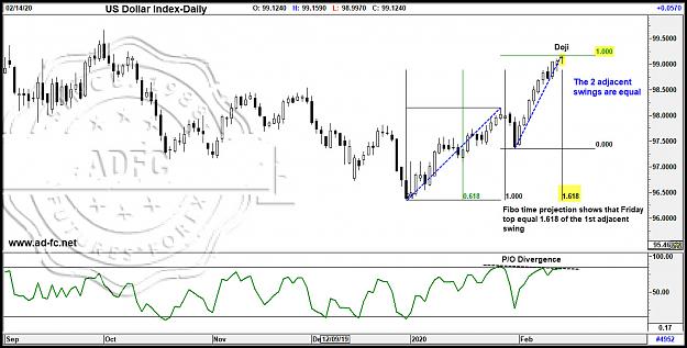 Click to Enlarge

Name: us dollar index daily.jpg
Size: 172 KB