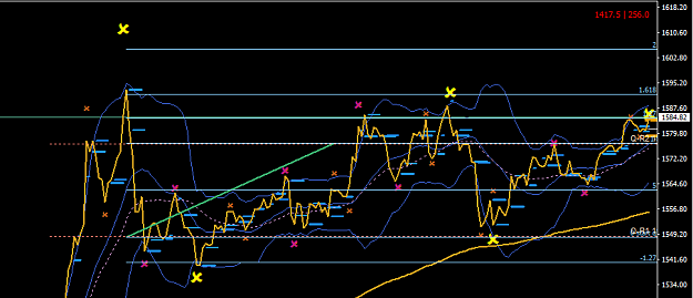 Click to Enlarge

Name: Quarterly_with_mid_point_and_extensions.png
Size: 29 KB