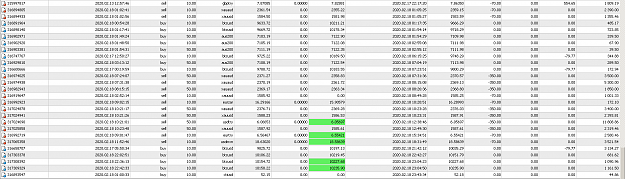 Click to Enlarge

Name: MetaTrader 4 IC Markets.png
Size: 64 KB