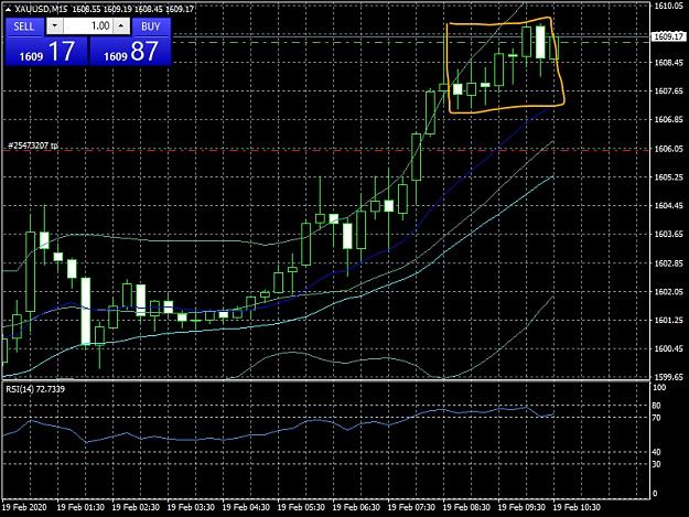 Click to Enlarge

Name: InkedXAUUSDM15_LI.jpg
Size: 596 KB