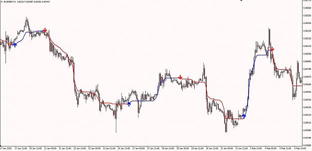 Click to Enlarge

Name: Chart 2.jpg
Size: 123 KB